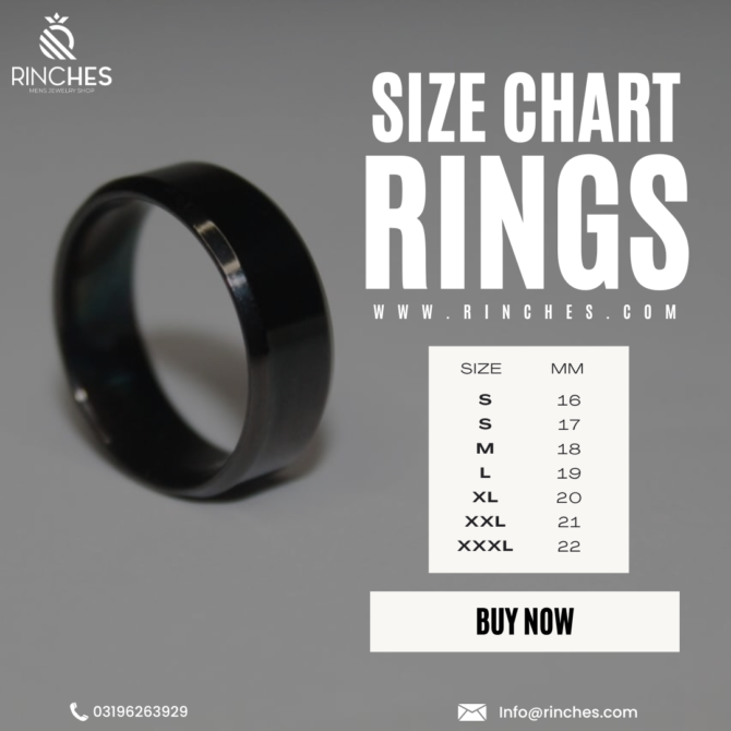 Black Stainless steel Ring